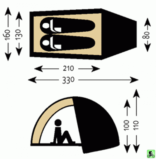 Dimensions de la tente salewa omega II