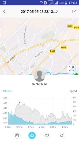 Application smartphone Livall pour casque connecté :  profil d'altitude